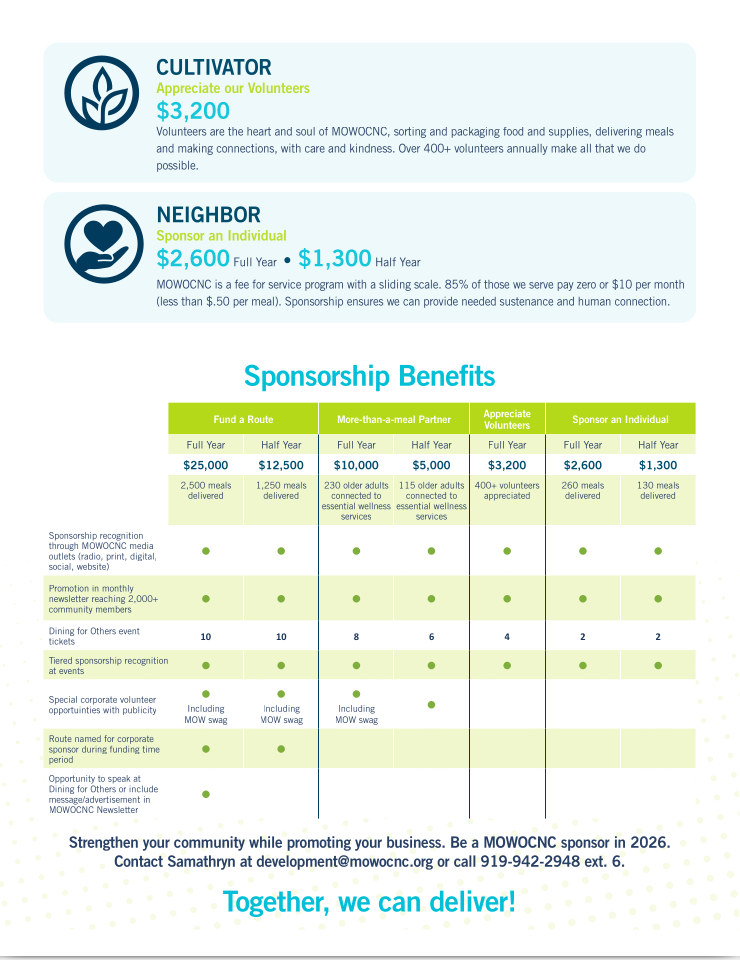 D4O sponsorship information - page 2