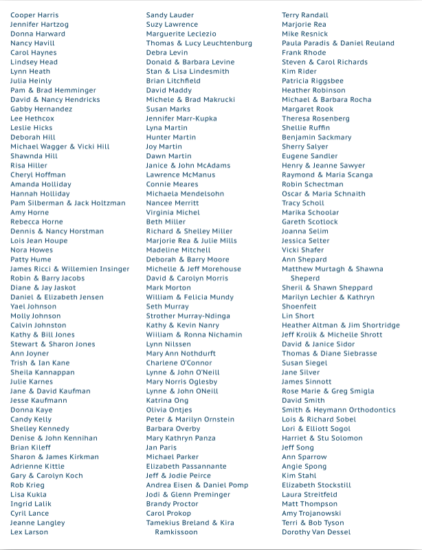 2024 MOWOCNC Annual Report page 10