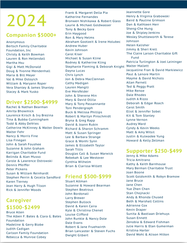 2024 MOWOCNC Annual Report page 8